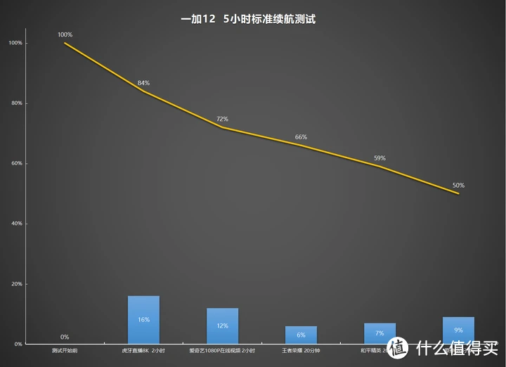 安卓手机打游戏什么比较好_安卓用什么手机打游戏好_安卓比较好用的打游戏手机