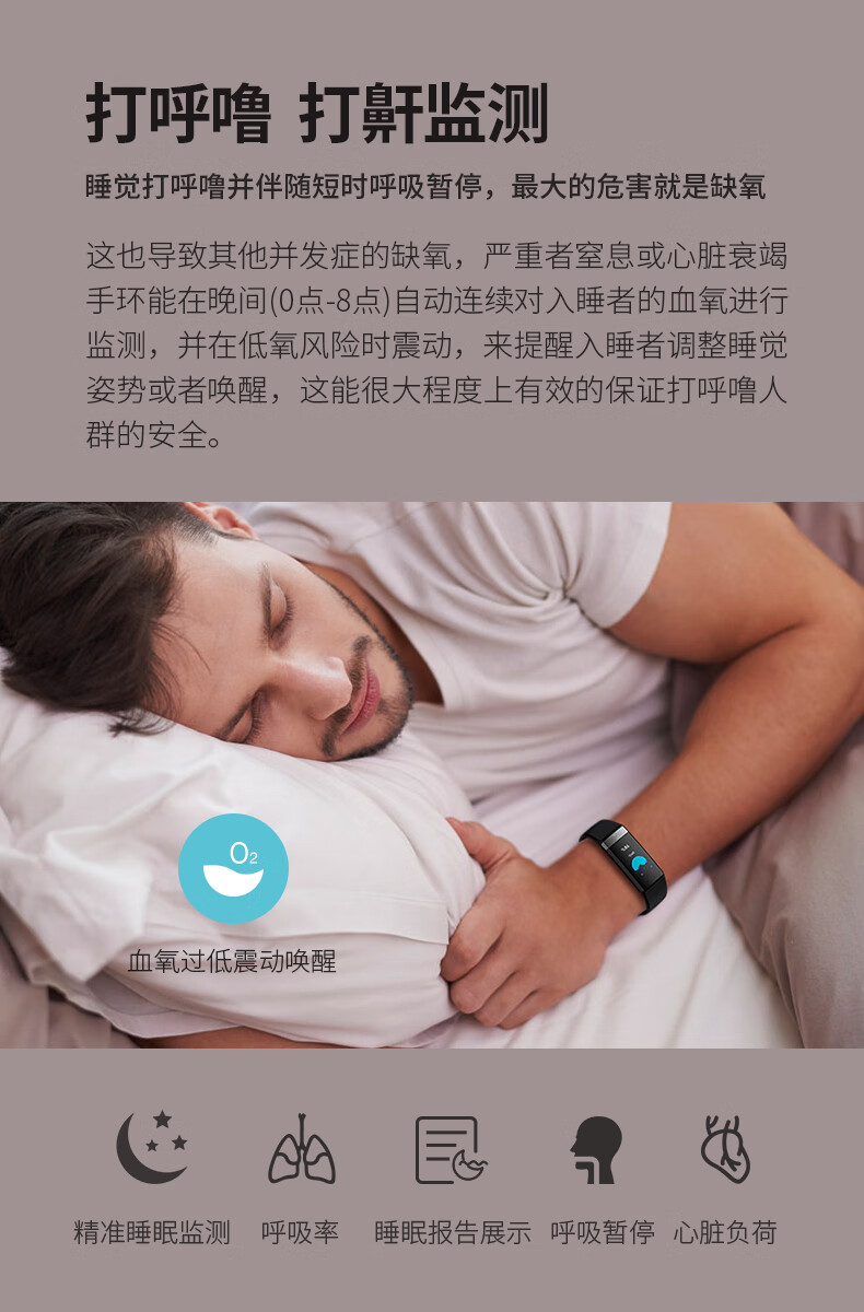 小米测血压的手环_小米测血压手环准吗_小米手环能测血压吗