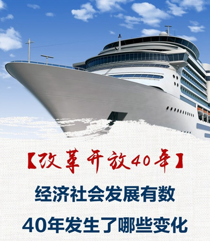 年是2023年还是2024年_年是200几年_2013年是什么年