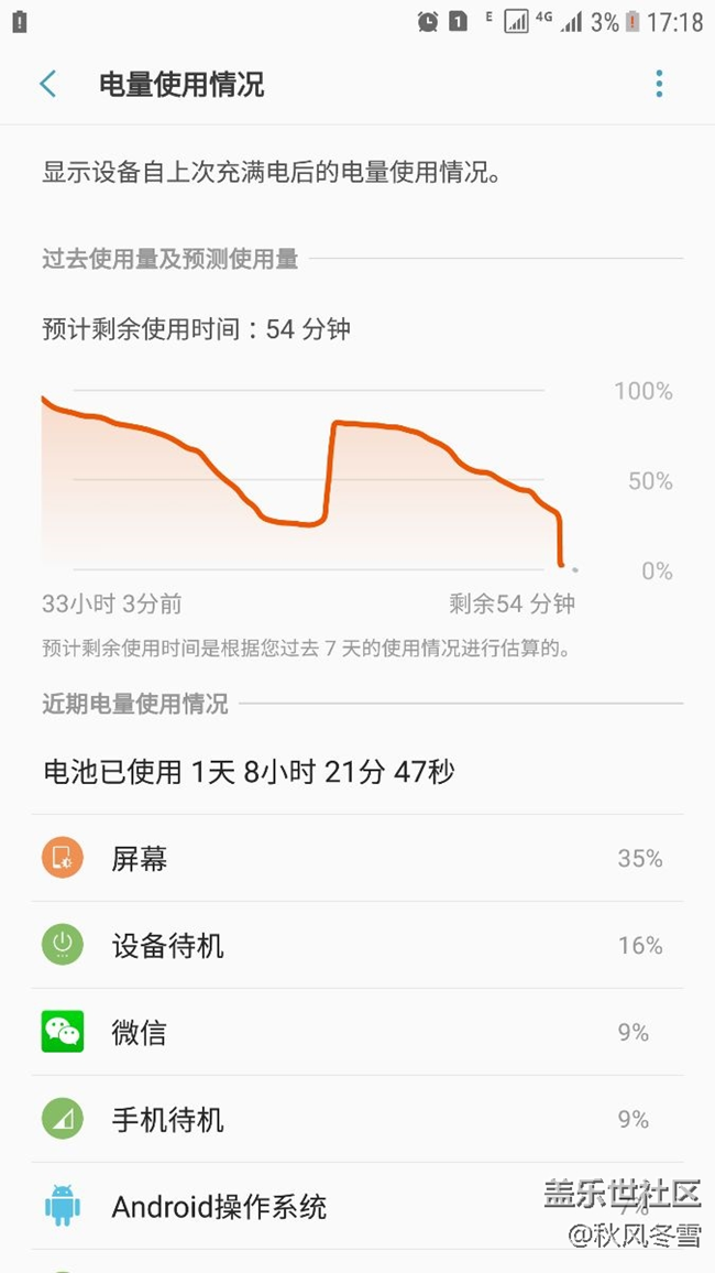 打游戏手机 iphone_打手机游戏手出汗怎么解决_打手机游戏英语怎么说