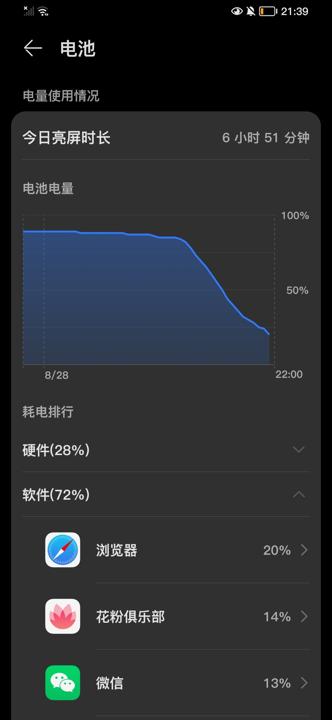 打手机游戏英语怎么说_打游戏手机 iphone_打手机游戏手出汗怎么解决