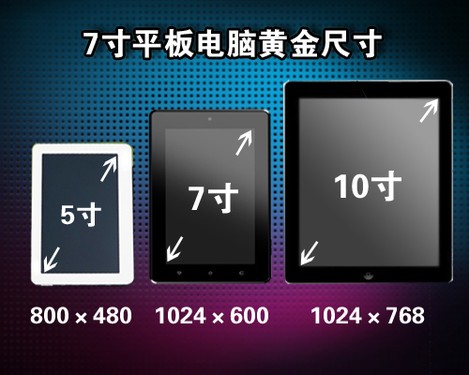 智能机手机游戏_智能游戏手机能打电话吗_55寸智能手机玩游戏怎样
