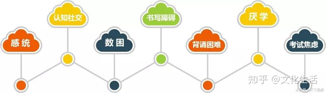 体验手机游戏设备型号_体验手机游戏有哪些_不同手机游戏体验