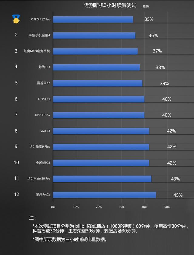 2018热门游戏手机_热门手机游戏2023_热门手机游戏排行榜2014