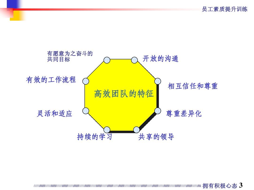 ltsc版本_版本英文_版本lts