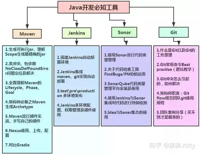 版本lts_ltsc版本_版本英文