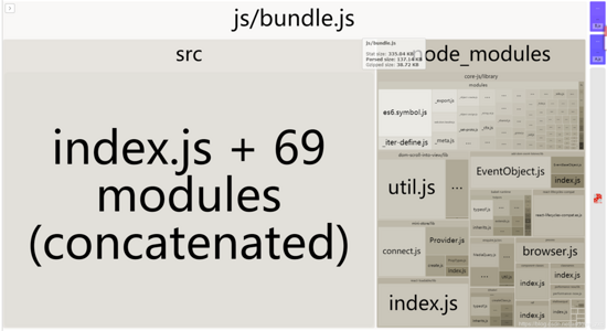 引入jquery库_引入jquery.js_vue引入jquery