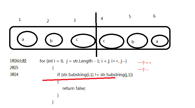 js判断包含_js判断包含某个字符串_包含判断Excel