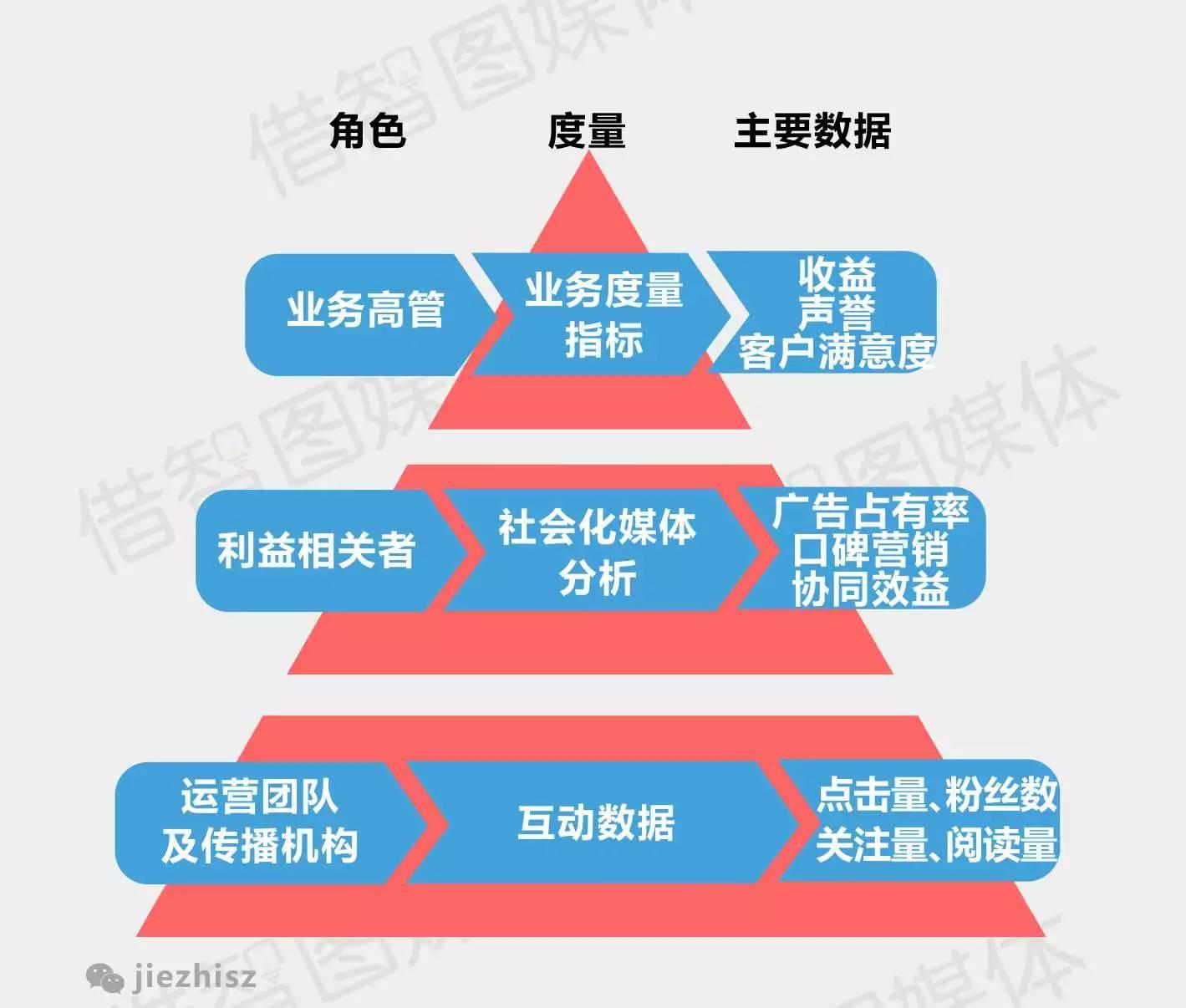 大亨类手机游戏推荐_大亨类手机游戏排行榜_大亨类手机游戏