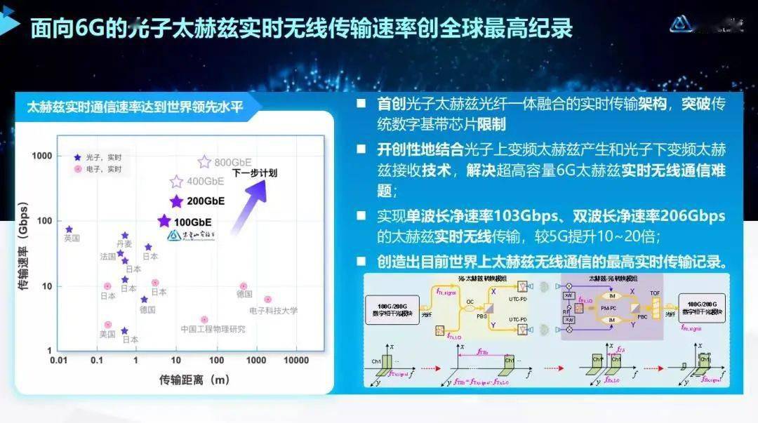 什么是b端客户_什么是终端客户_c#websocket客户端