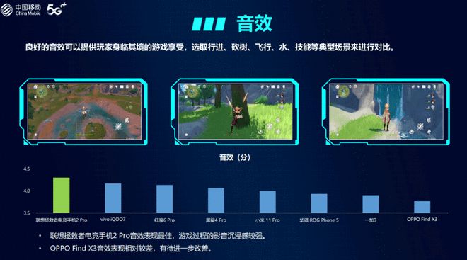 vivo游戏邮箱解除_vivo游戏中心怎么绑定邮箱_vivo手机邮箱游戏