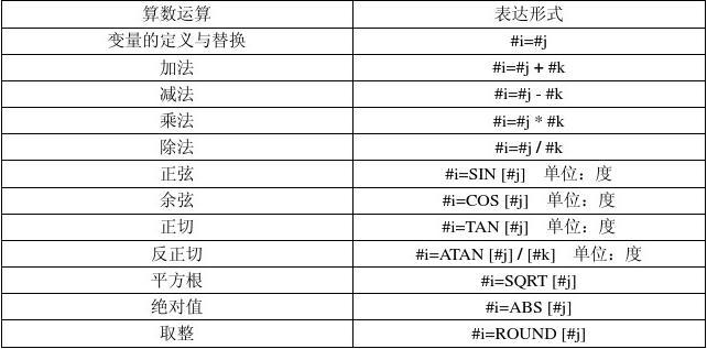 保留重复数据第1个和最后1个_sql重复数据怎么只保留一个_保留重复数据