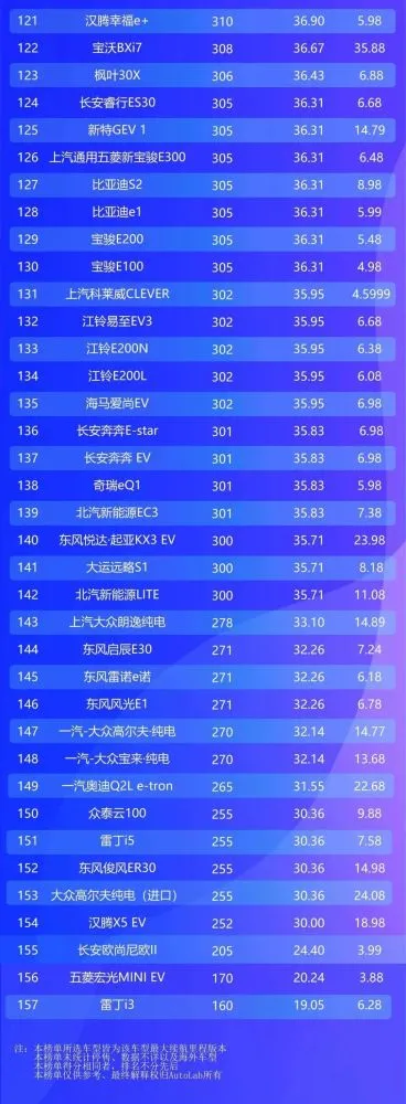 实用手机排行榜_排行实用榜手机有哪些_手机实用排行榜2020