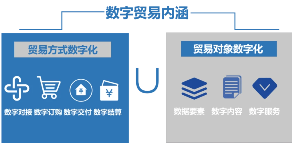 imtoken怎么玩_imtoken交易_imtoken等待打包
