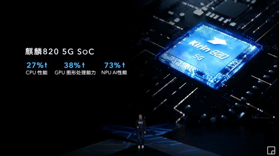 当代手机游戏排行榜_现阶段游戏手机_当代游戏手机