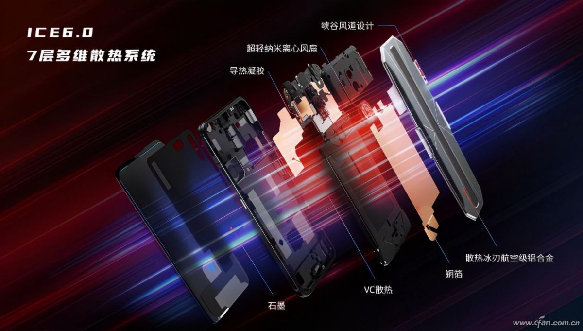 打游戏平价不发热手机推荐_发烧手机游戏_发热大的游戏