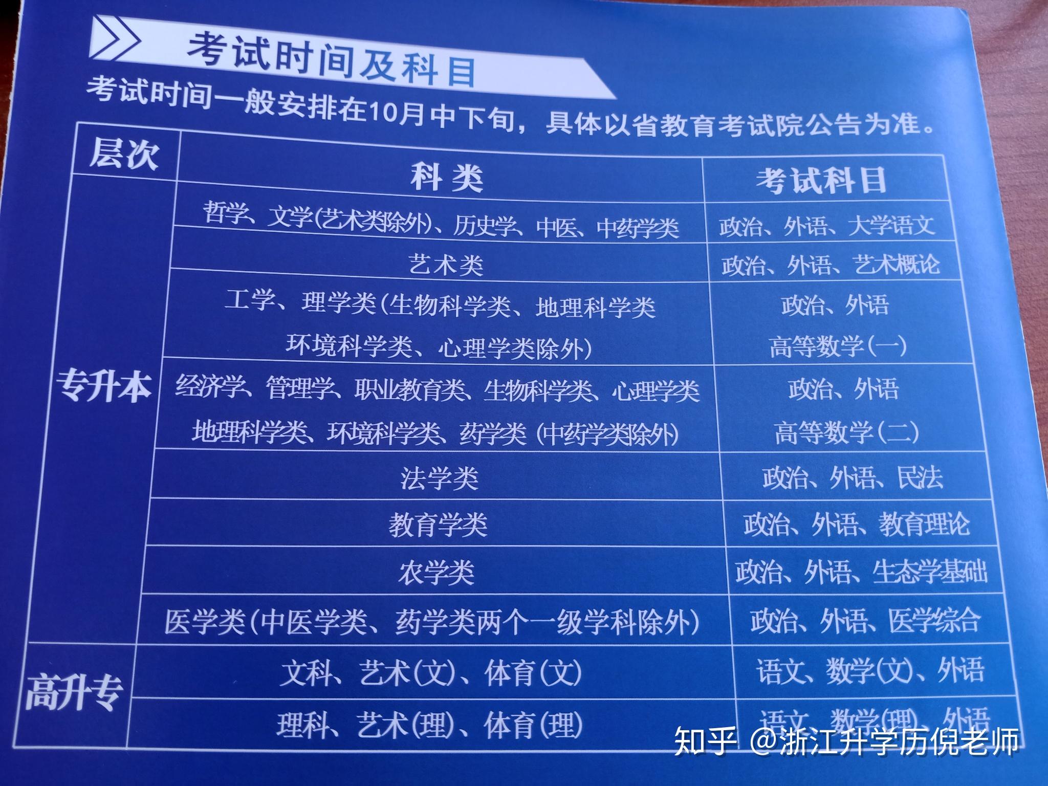 重庆高考科目时间安排_高考科目安排重庆_重庆高考科目