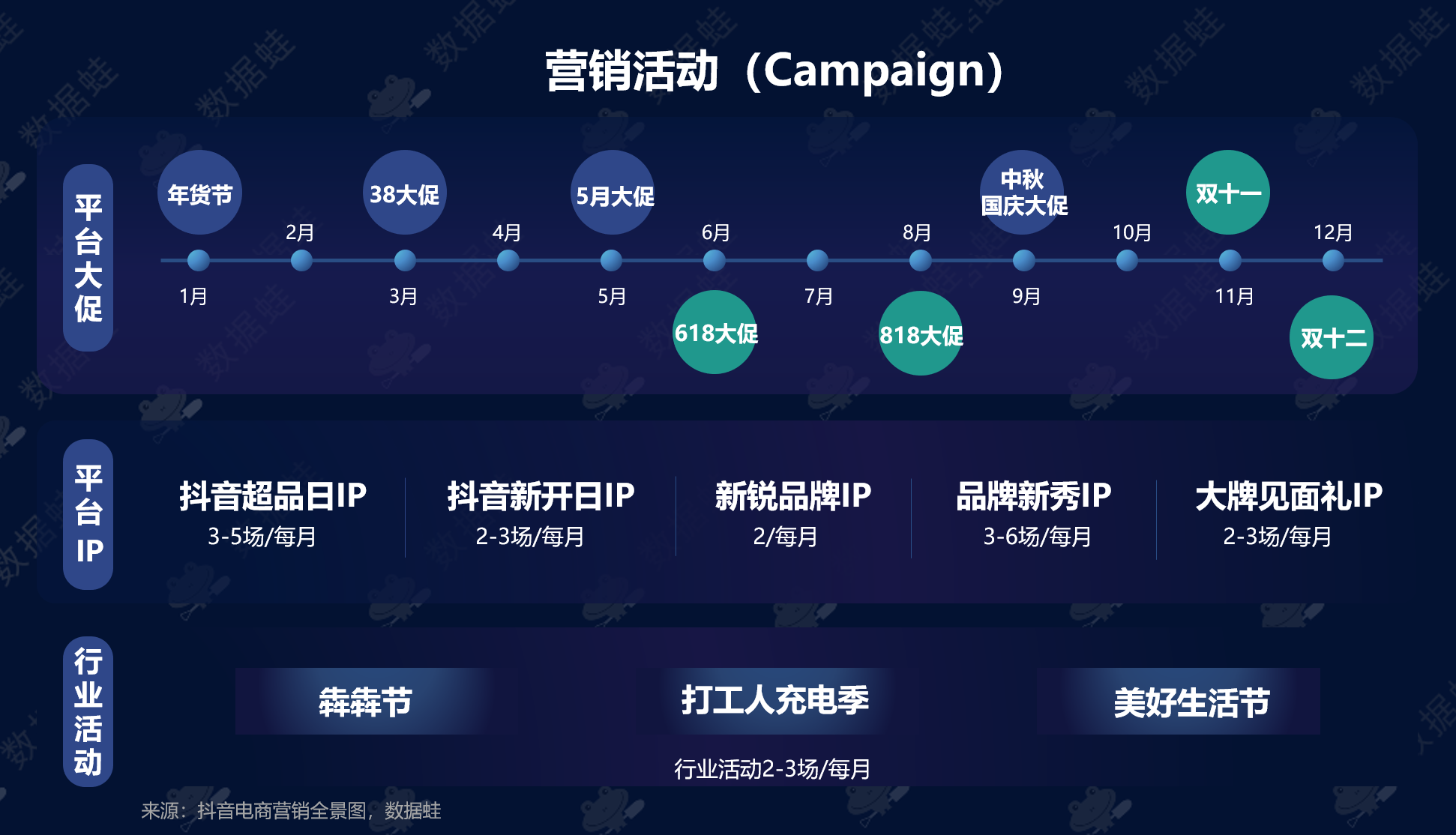 抖音创作中心在哪里找_抖音创作者中心_抖音创作中心关注我是什么意思