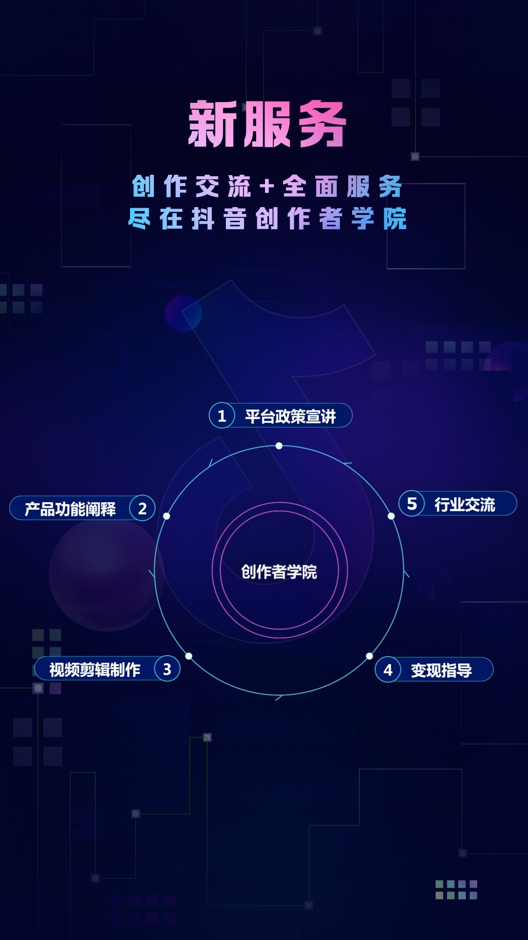 抖音创作者中心_抖音创作中心在哪里找_抖音创作中心关注我是什么意思