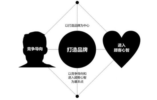 overcooked手机游戏_手机游戏平台_手机游戏手游