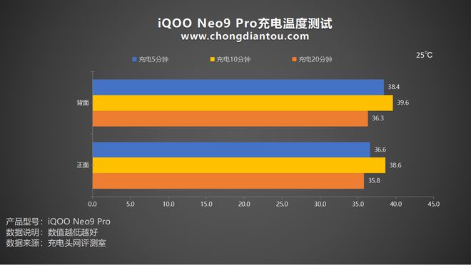手机游戏手游_手机游戏4399_3454游戏手机