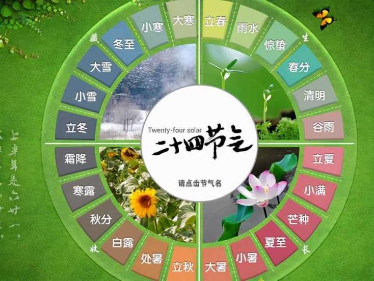 日历转换_日历转换_日历转换