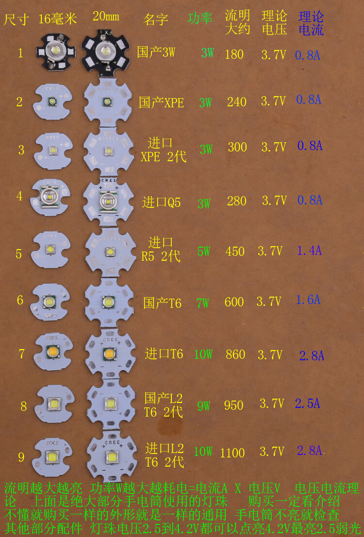 iqoo8打游戏发热_iqoo8玩游戏手机发热_iqoo玩游戏发烧烫人