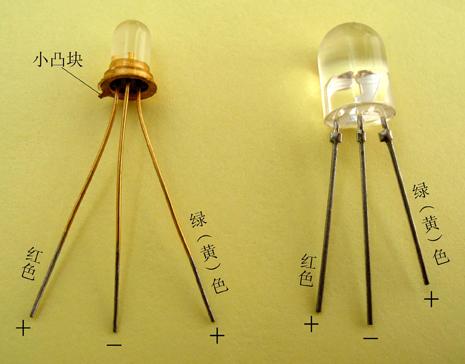 led和oled的区别_oled与led的区别哪个好_led与oled的区别护眼