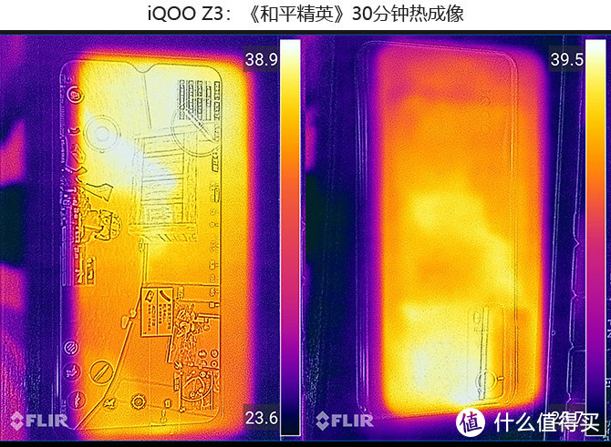 iqoo玩游戏有什么好处_打游戏iqoo_iqoo手机玩游戏缺点