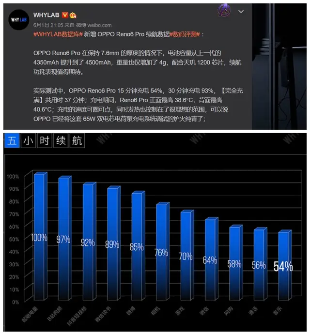 vivo专门游戏手机_vivo手机游戏专用_vivo专玩游戏的手机