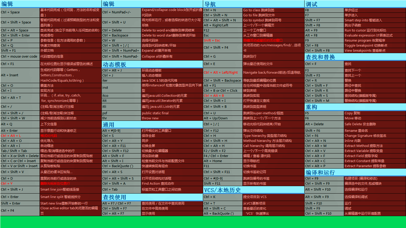 快捷键怎么设置_macbook截图快捷键_macbook快捷键