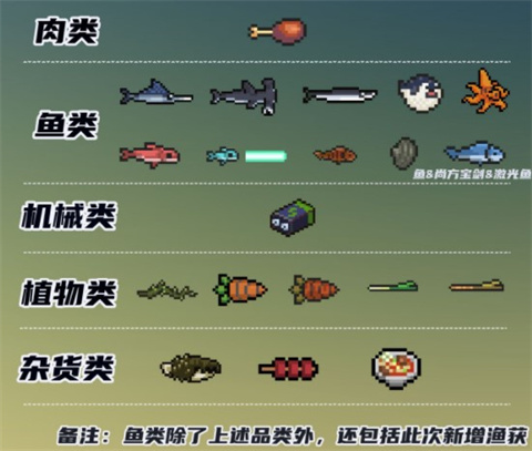 推荐手机游戏的app_steam推荐手机游戏_推荐手机游戏排行榜