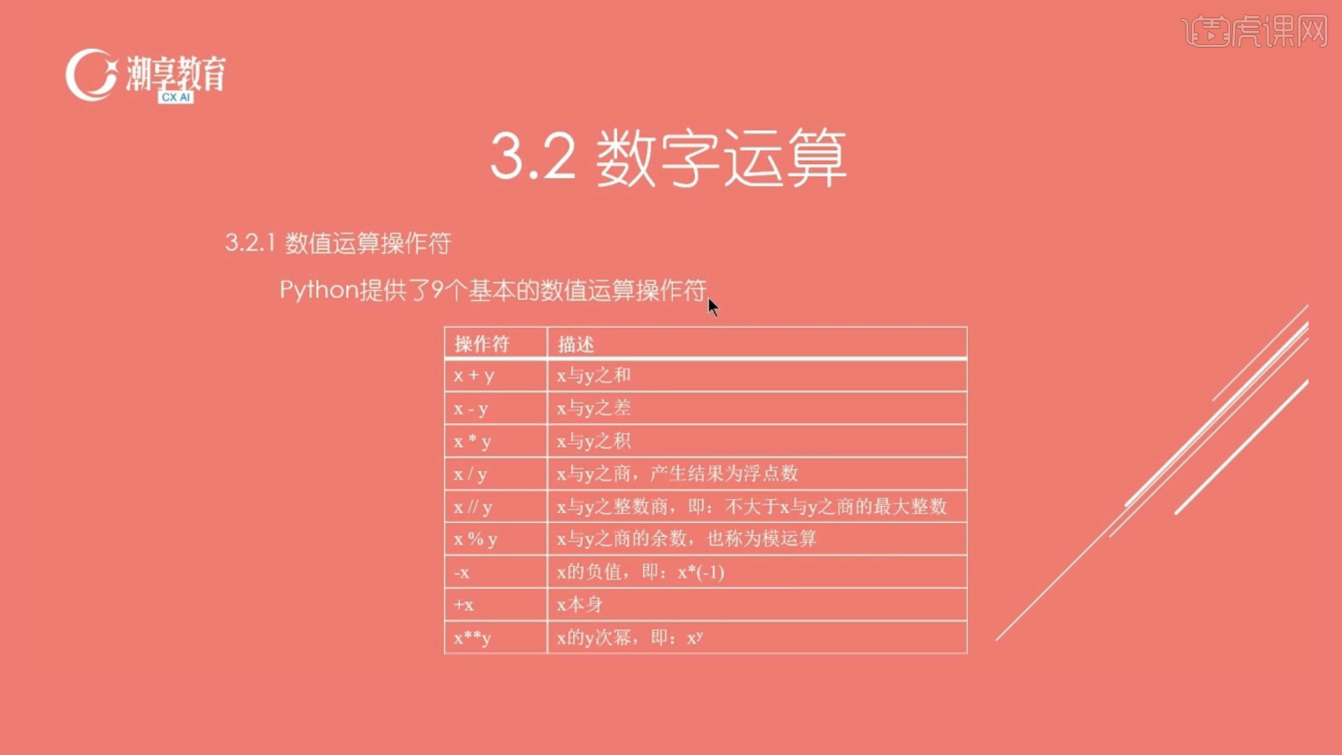 表格算数加减乘除_excel表格怎么计算加减乘除_excel表格加减乘除运算