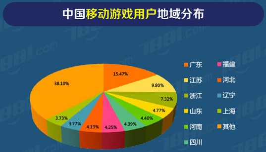 超级经理游戏_经营超市手游_超级手机游戏经营