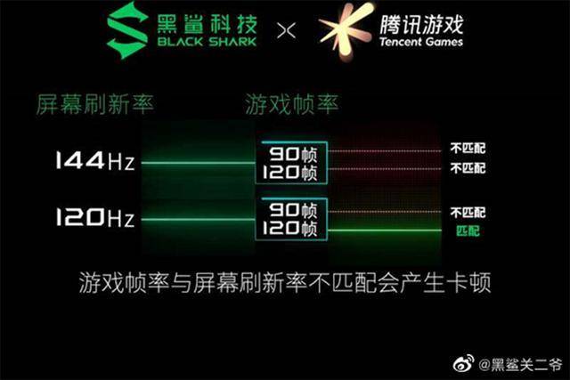 推荐几款游戏手机_32千以内的游戏手机推荐_推荐的手机游戏
