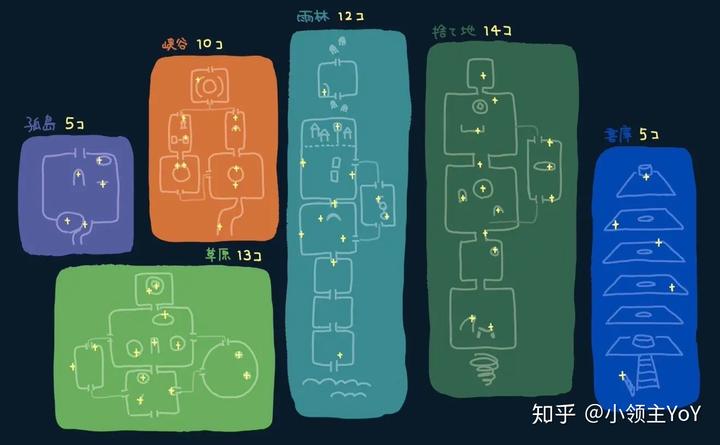 单机游戏塔防_单机塔防手机游戏地下城_单机塔防手游下载