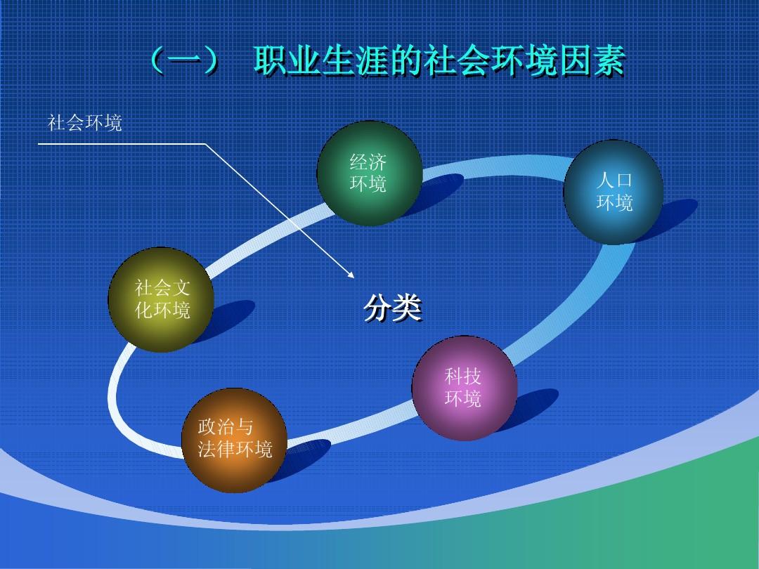 手机游戏行业_手机游戏制作公司排行_工作类型手机游戏