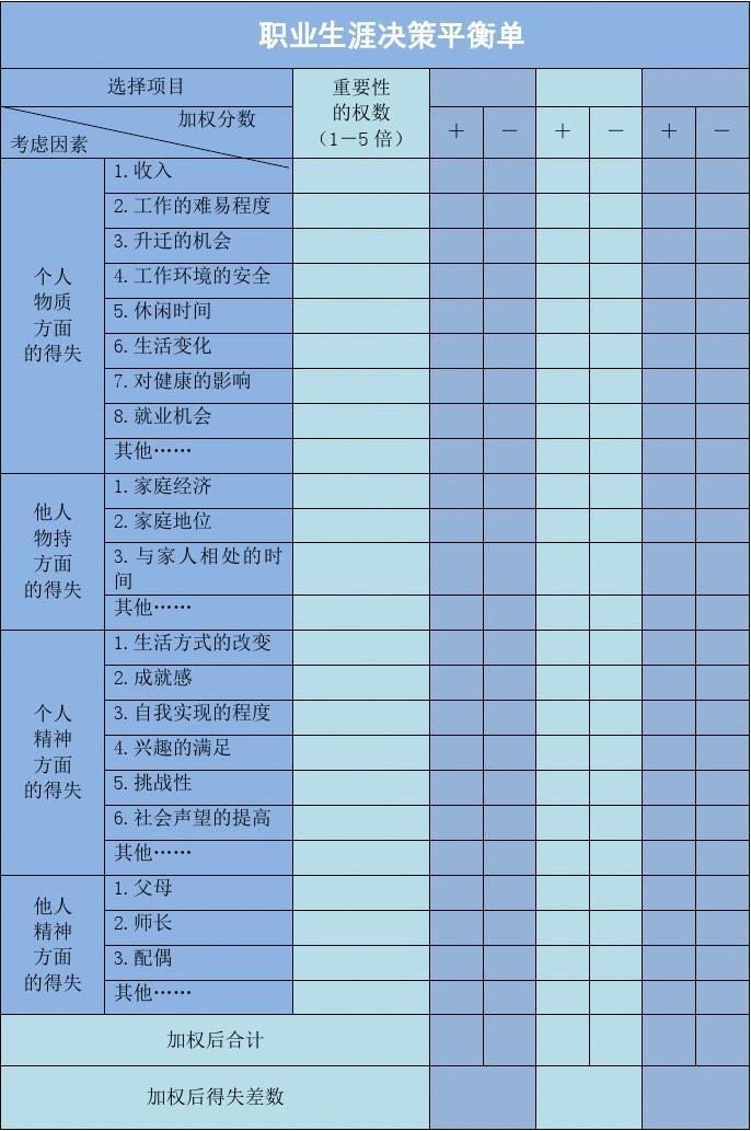 手机游戏行业_手机游戏制作公司排行_工作类型手机游戏