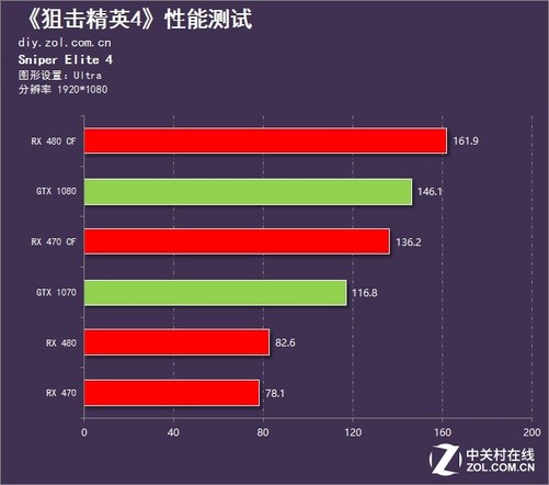 opporenoace是游戏手机_手机游戏是谁发明的_手机游戏是用什么语言编写的