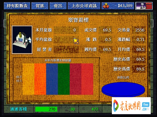 变成富豪的游戏_变成富豪手机游戏_富豪变成手机游戏视频