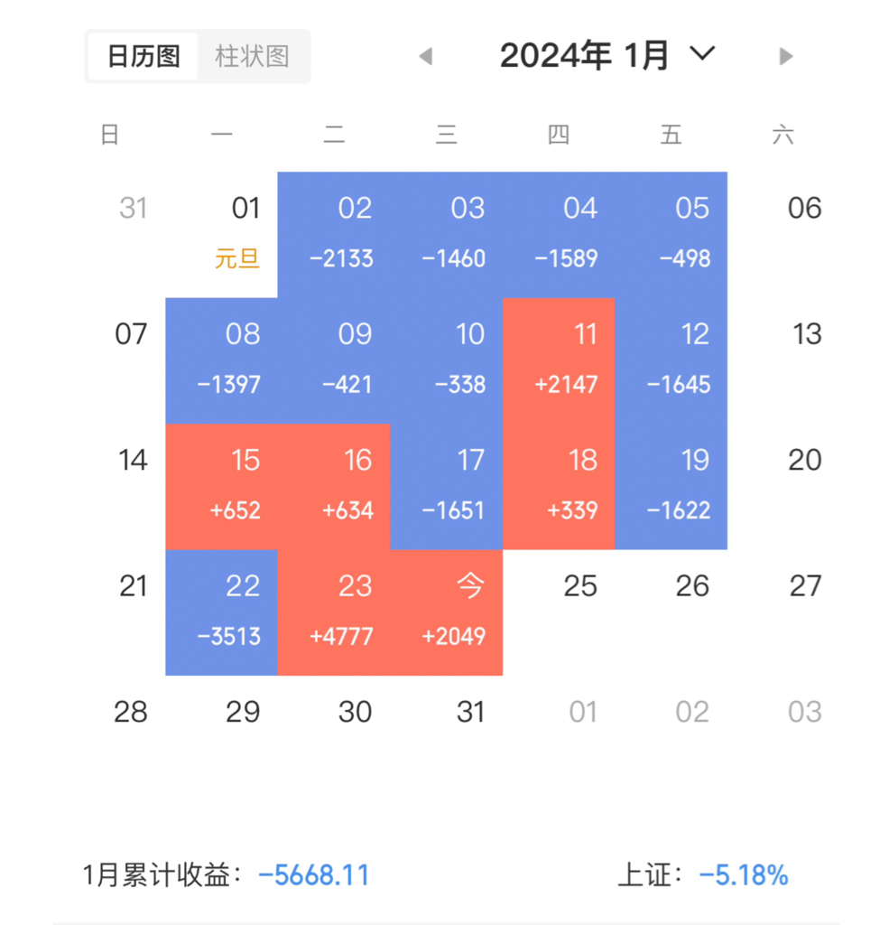 单机复利_复利手机游戏_复利投资app