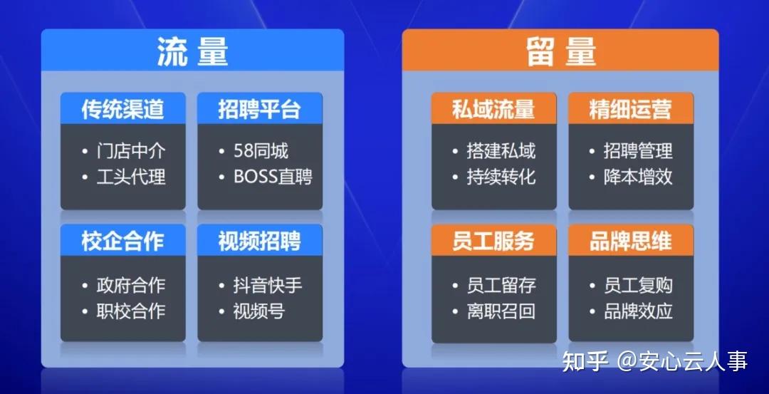官网招聘快手主播_快手官网招聘_快手招聘信息最新招聘