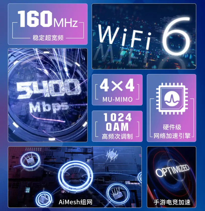 华硕wifi路由器_华硕路由器wmm_华硕路由器