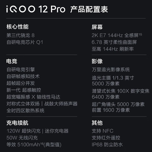 买手机游戏号平台app哪个好_700块买什么游戏手机_买手机游戏的平台哪个好