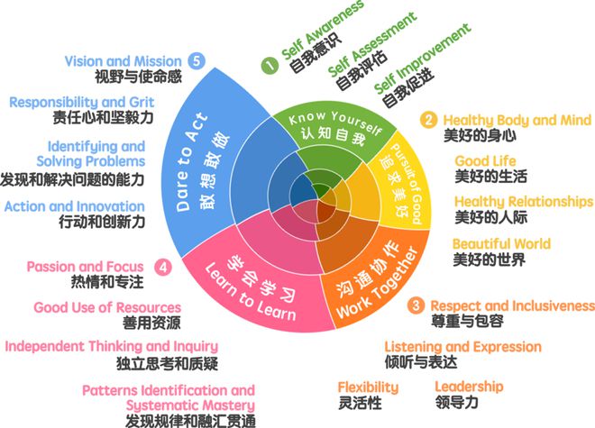 儿童电脑游戏有哪些好玩的_儿童电脑游戏手机版哪个好_电脑儿童游戏排行