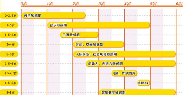 儿童电脑游戏手机版哪个好_儿童电脑游戏有哪些好玩的_电脑儿童游戏排行