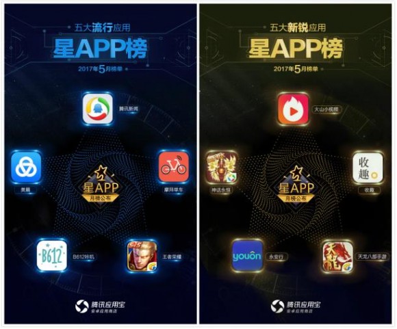 玩手机游戏年龄限制_08年的手机玩游戏怎样_玩手机游戏年龄是多少