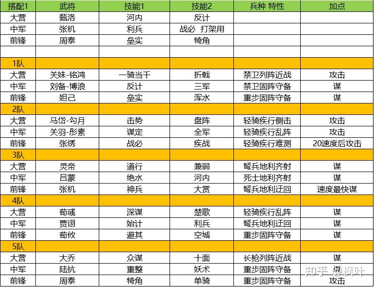 宝宝仙居游戏手机版_宝宝仙居游戏ios_宝宝仙居手机游戏