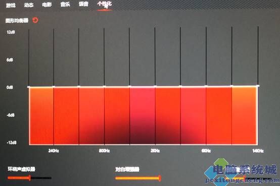 1400打游戏的手机_1200价位打游戏的手机_1400价位的打游戏手机