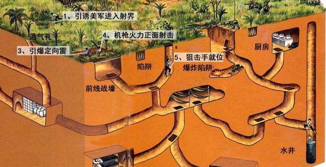 地道战电影_《地道战》_地道战电影免费观看